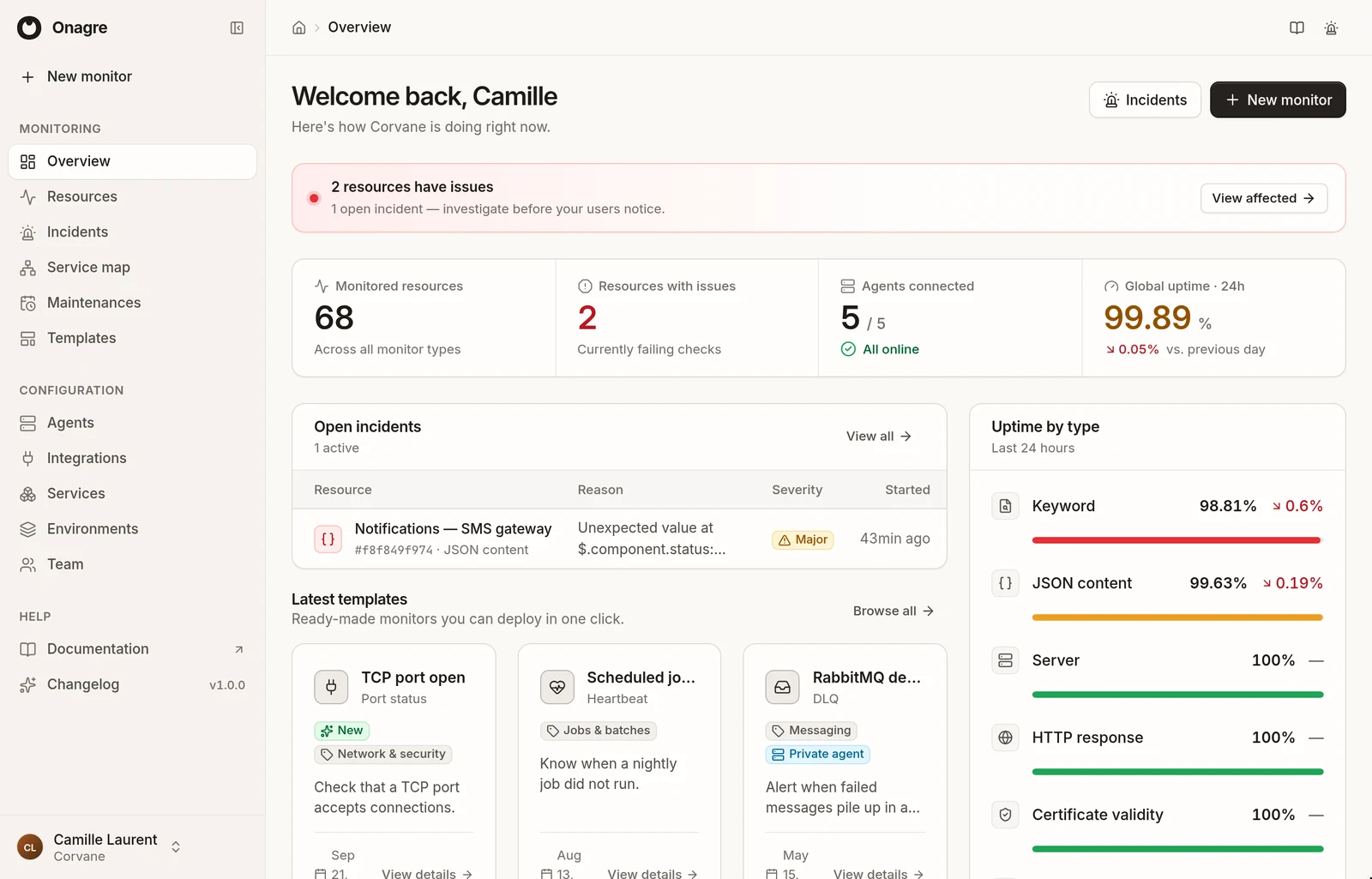 Onagre overview: the sidebar with Monitoring and Configuration sections, a banner reporting two resources with issues, counters for monitored resources, issues, connected agents and uptime, and the open incidents.